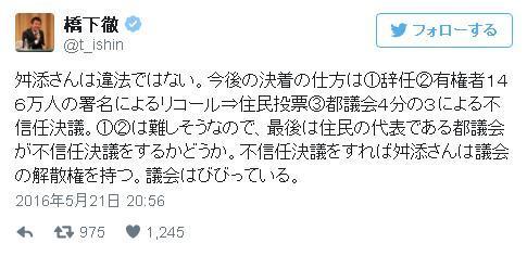 舛添要一のリコール方法はこれしかない えっ ソコつっこむ